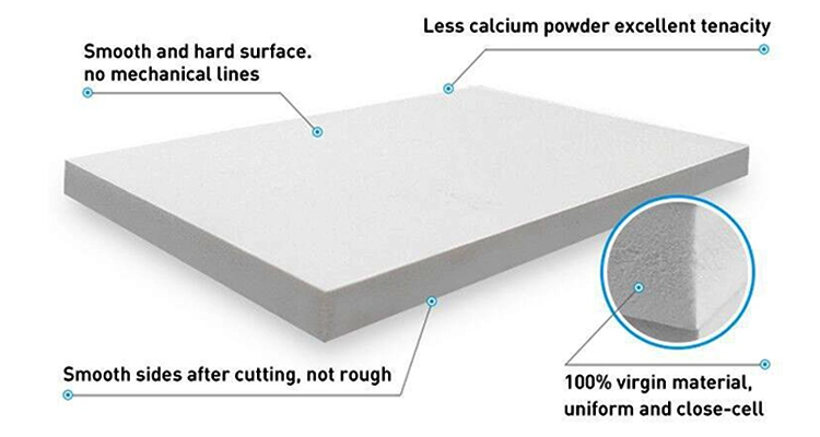 Factory High Density White PVC Foam Board/PVC Sheet Manufacturer